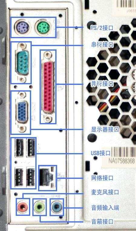 电脑主机的接口有哪些，它们各自有什么功能？  第1张