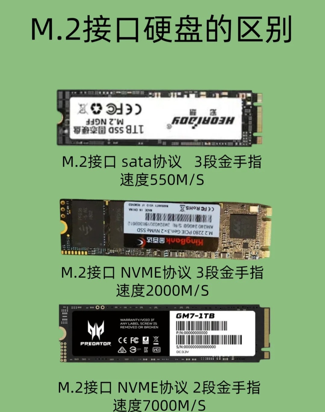 cfdisk分区工具用法