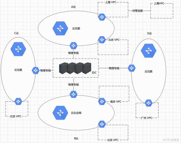 如何利用Pi节点云服务器和本地电脑搭建高效工作环境？  第1张