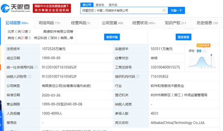 企业查询天眼查在线  第1张