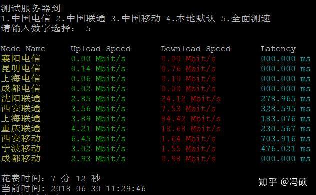 Lyrahosting：荷兰离岸VPS，1核1G内存 20GB SSD，1Gbps不限流量，€8.99 /月起