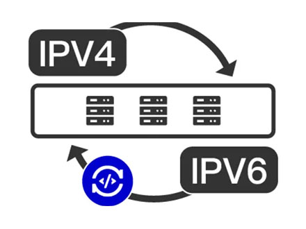 盘点IPv6和IPv4的区别有哪些及常见的IP类型的应用  第1张