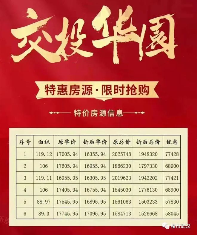 轩墨云IDC 新年最新活动：限时优惠码香港美国全场85折购买，特惠抢购，4H2G仅36/月、 4H8G仅58/月，联系客服Q：2229203730购2H2G年费260/年和更高配置