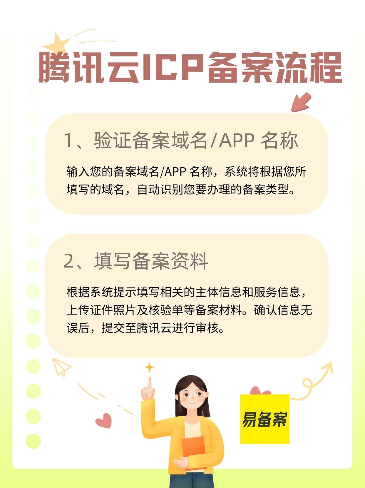 腾讯云域名备案流程  第1张