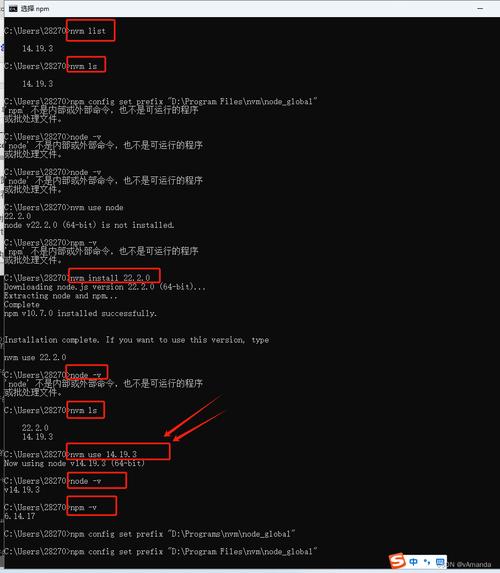 linuxnodejs  第1张