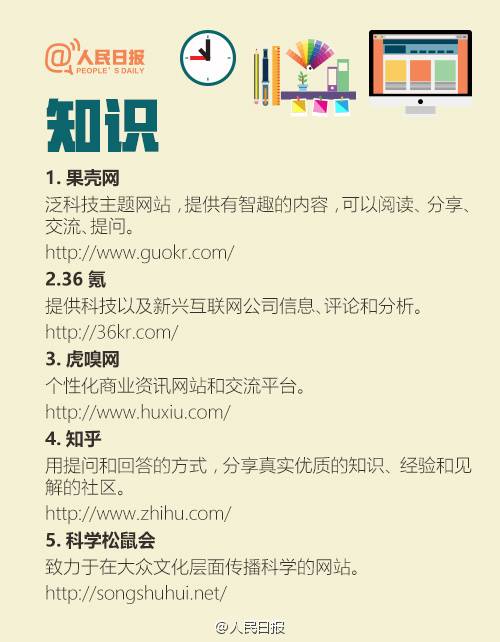 为什么要了解网站
