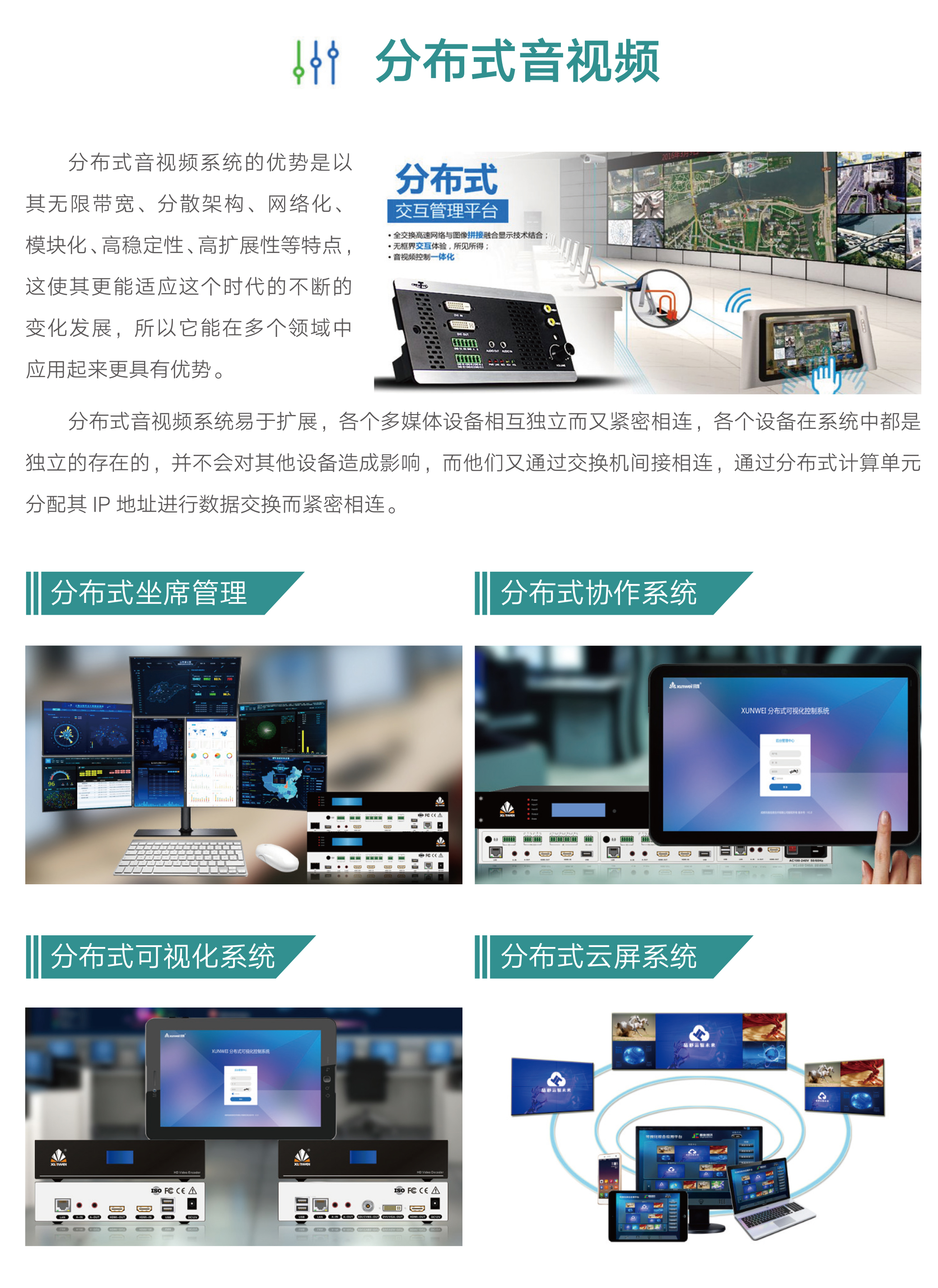 分布式录音  第1张