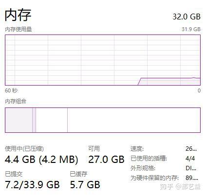 csgo内存要多大  第1张