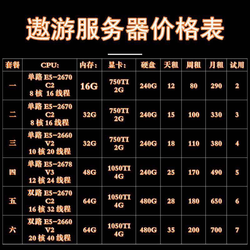 网游租一个服务器多少钱  第1张
