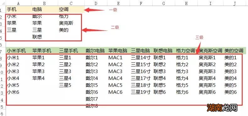 实用Excel技巧分享：如何制作二级、三级下拉菜单