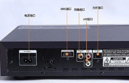 音频输入接口是什么意思