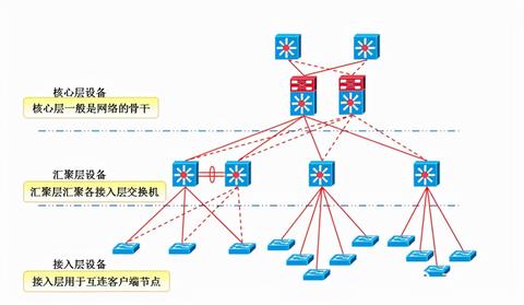 内网服务器主机：保障企业网络安全的必备选择 (内网服务器主机)