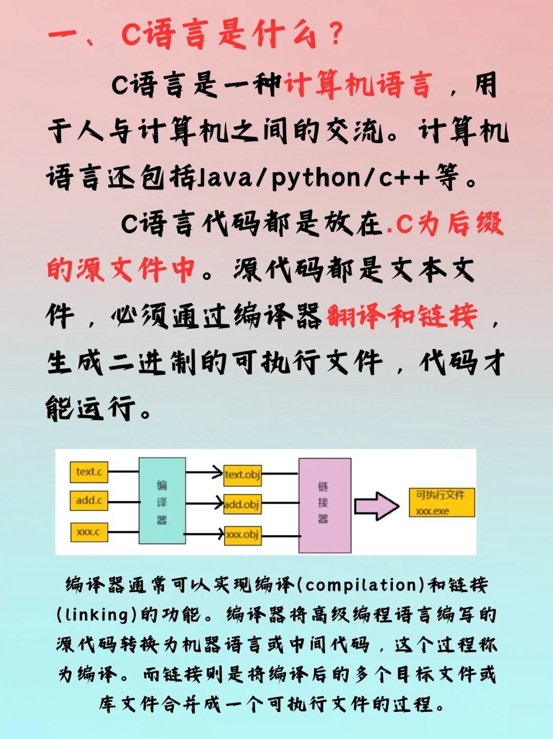 c语言中1怎么理解  第1张
