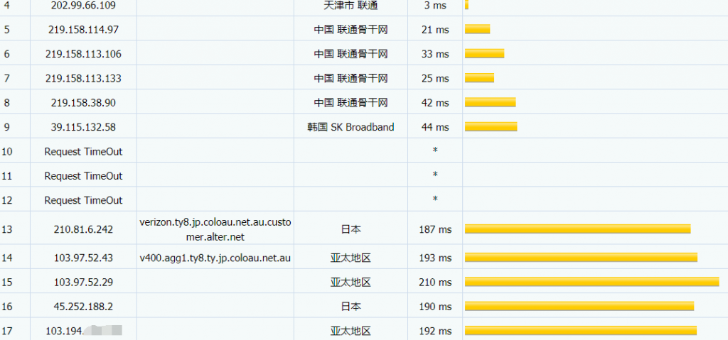 阳帝云美国VPS  第1张