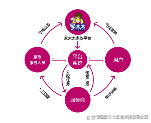 深入探讨新疆石河子VPS主机租用的意义和优势  第1张