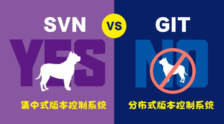 svngit的区别  第1张