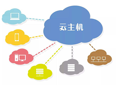 云主机的优势是什么  第1张