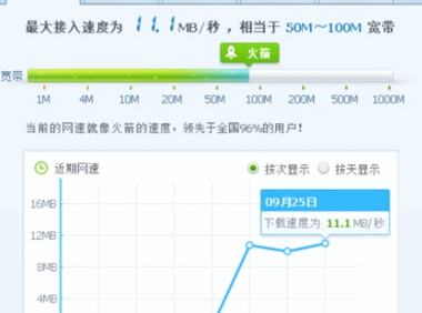 如何应对主机限速问题？ (主机限速)  第1张