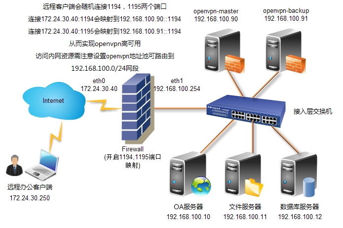 轻松实现远程服务器控制：vpscp使用指南 (vpscp)