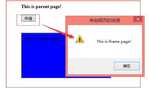 iframe页面显示不出来  第1张