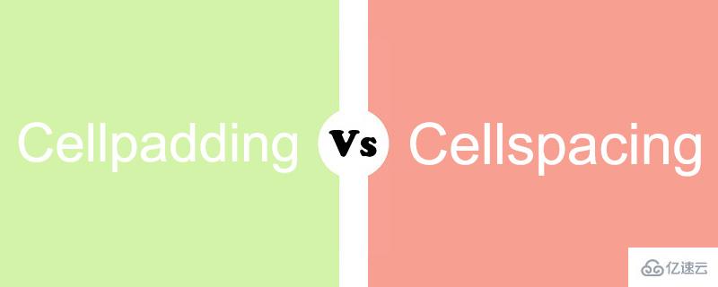 cellspacing和cellpadding的意思  第1张