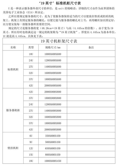 标准42U服务器机柜的尺寸究竟有多大？