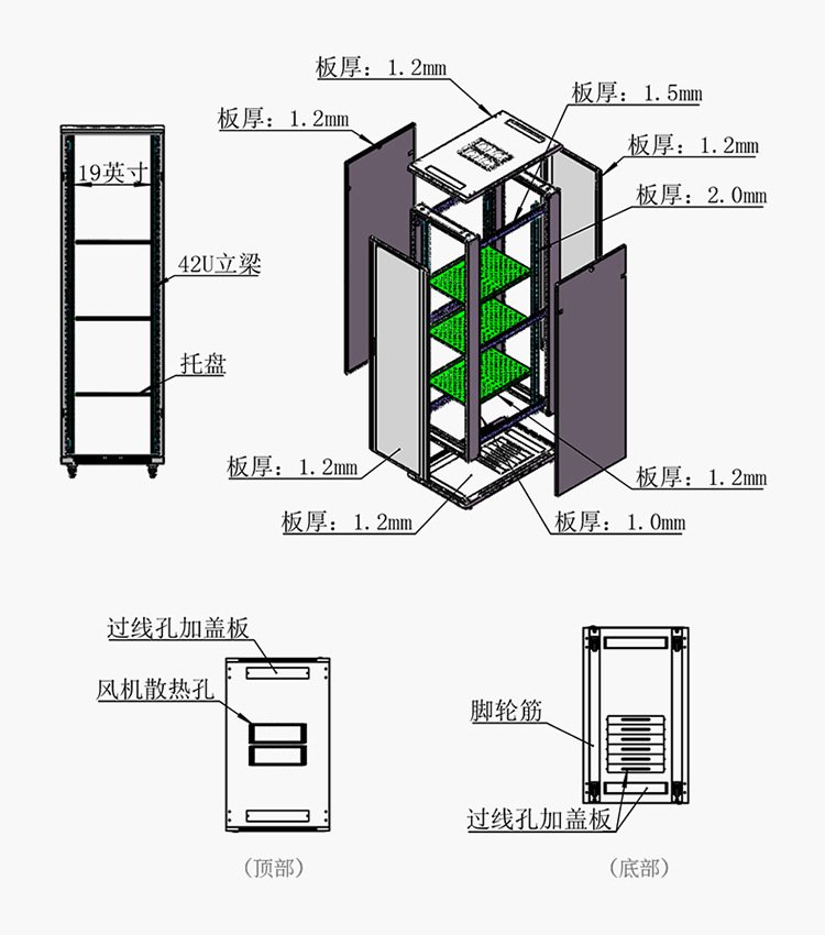 标准服务器机柜的尺寸参数有哪些关键要素？