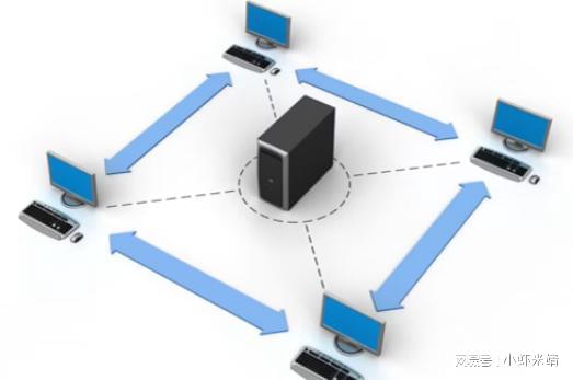 如何配置服务器作为电脑主机以确保传输流畅无阻？  第1张