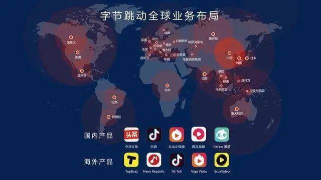 字节跳动的服务器集群规模究竟有多大？  第1张