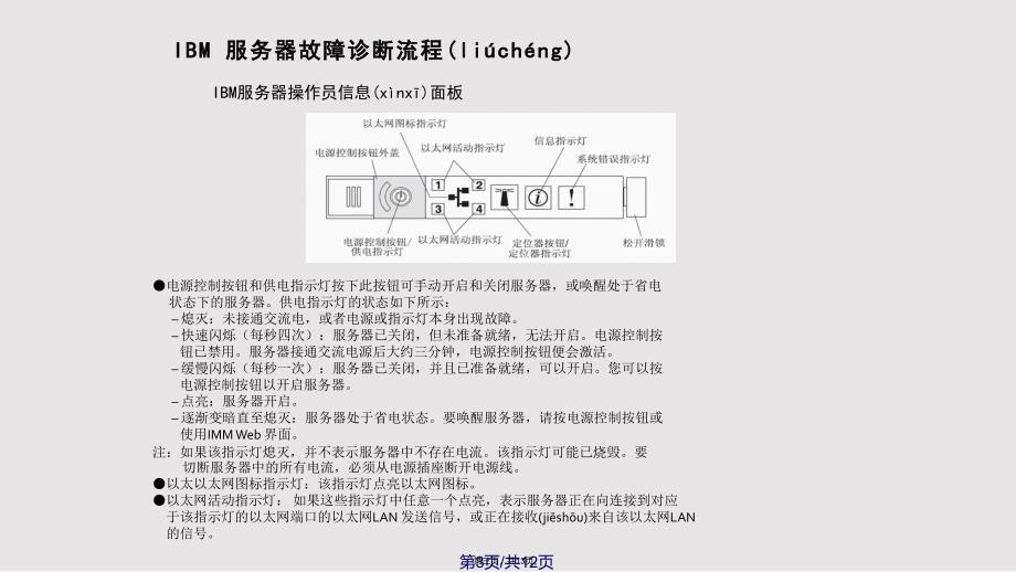 服务器故障诊断，这张图能否解答你的困惑？