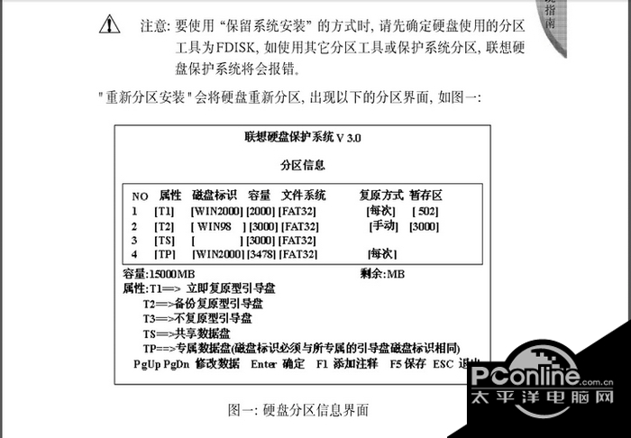如何正确使用联想硬盘保护系统？使用方法与操作规范详解  第1张