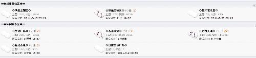 Discuz板块横排显示图片的实现方法