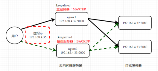 cdn168cdn  第1张
