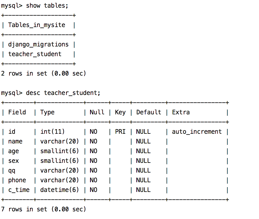Django 数据库模型类models.py  第1张