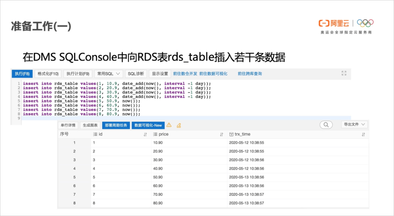 DMS日周月报表生成  第1张
