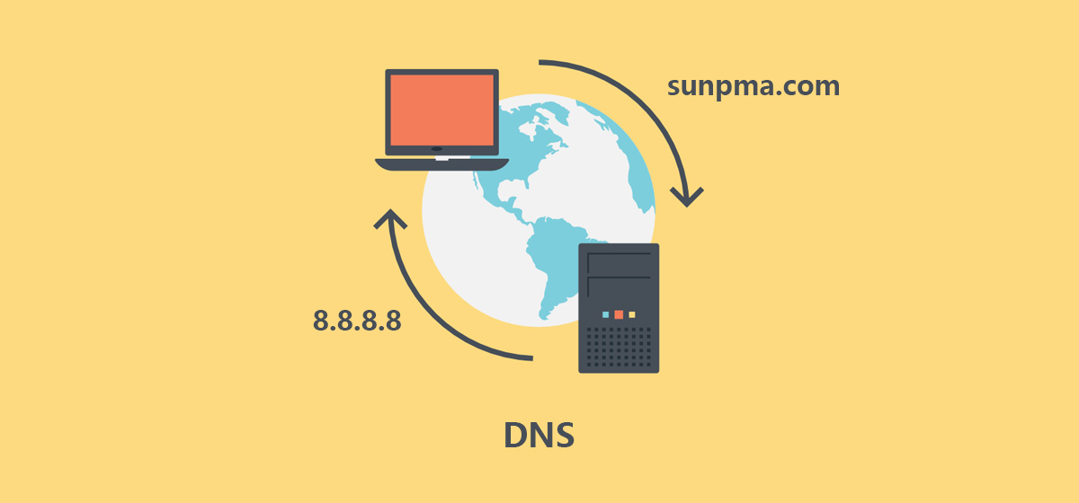 DNS IPV6打折