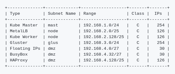dns name search  第1张