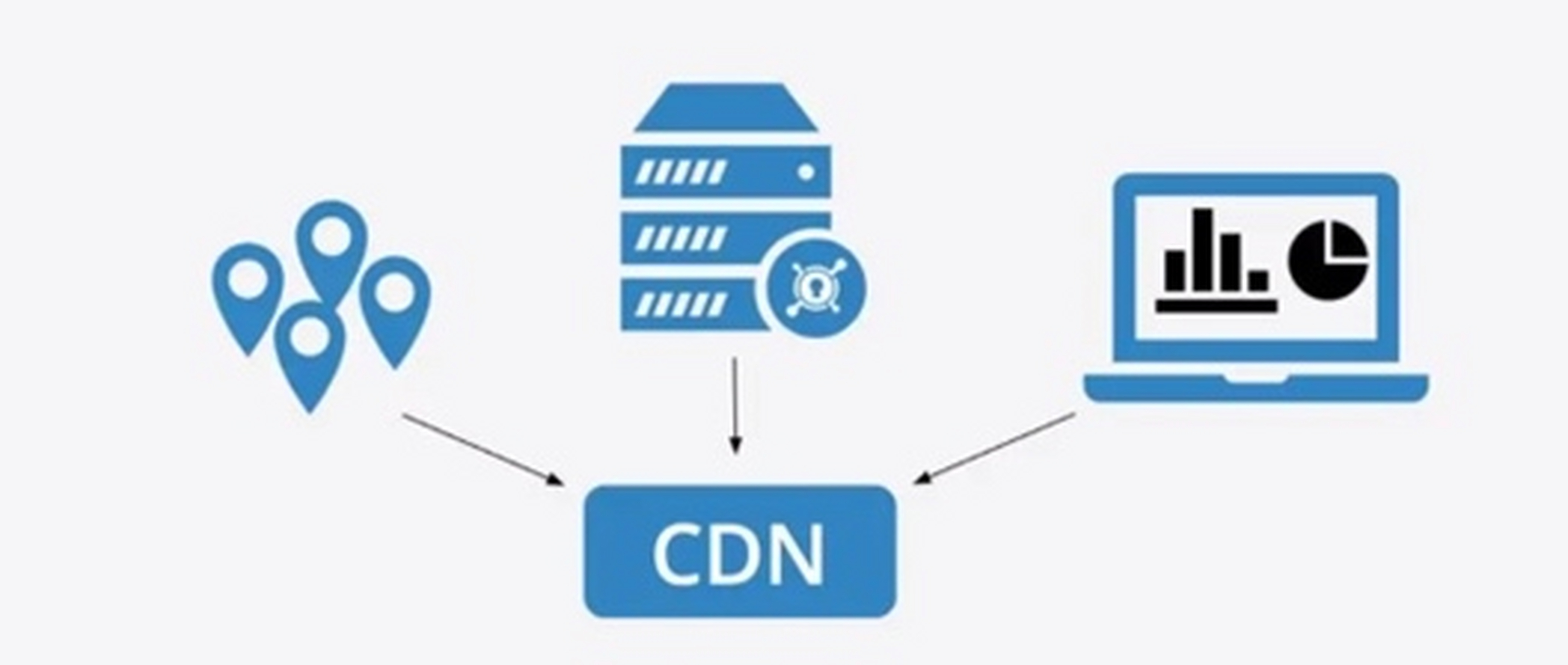 cdn导入  第1张