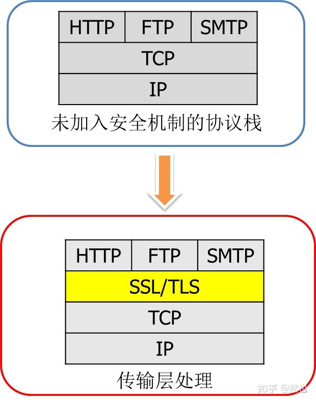 ctfjs加密  第1张
