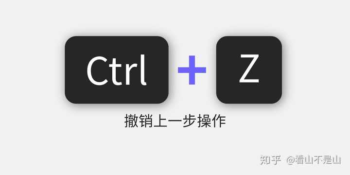 ctrlzlinux全称