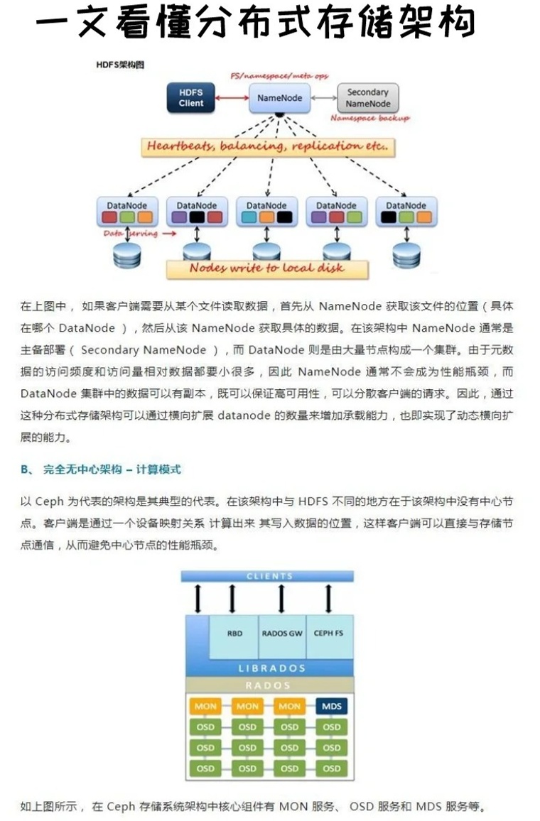 分布式存储系统具备哪些显著特征？
