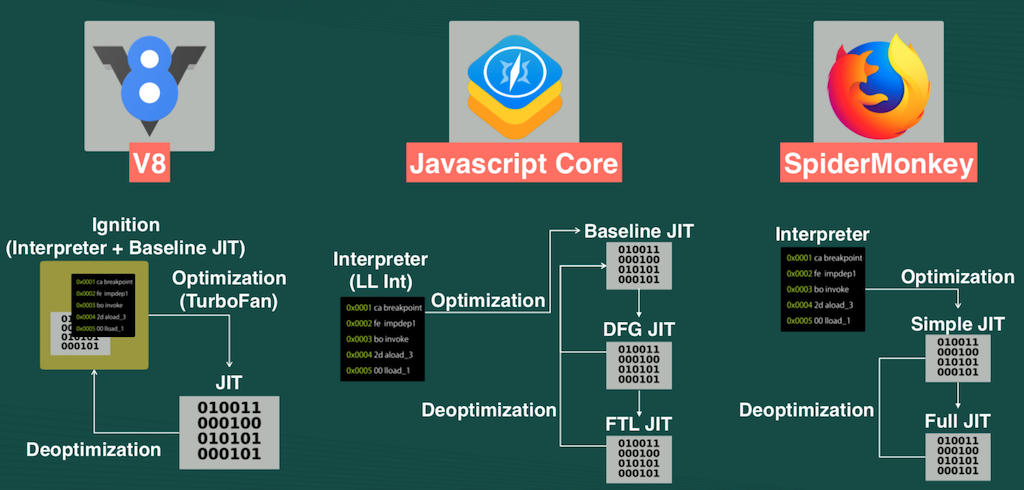 探索core plugin.js，它是什么，如何工作，以及为何重要？  第1张