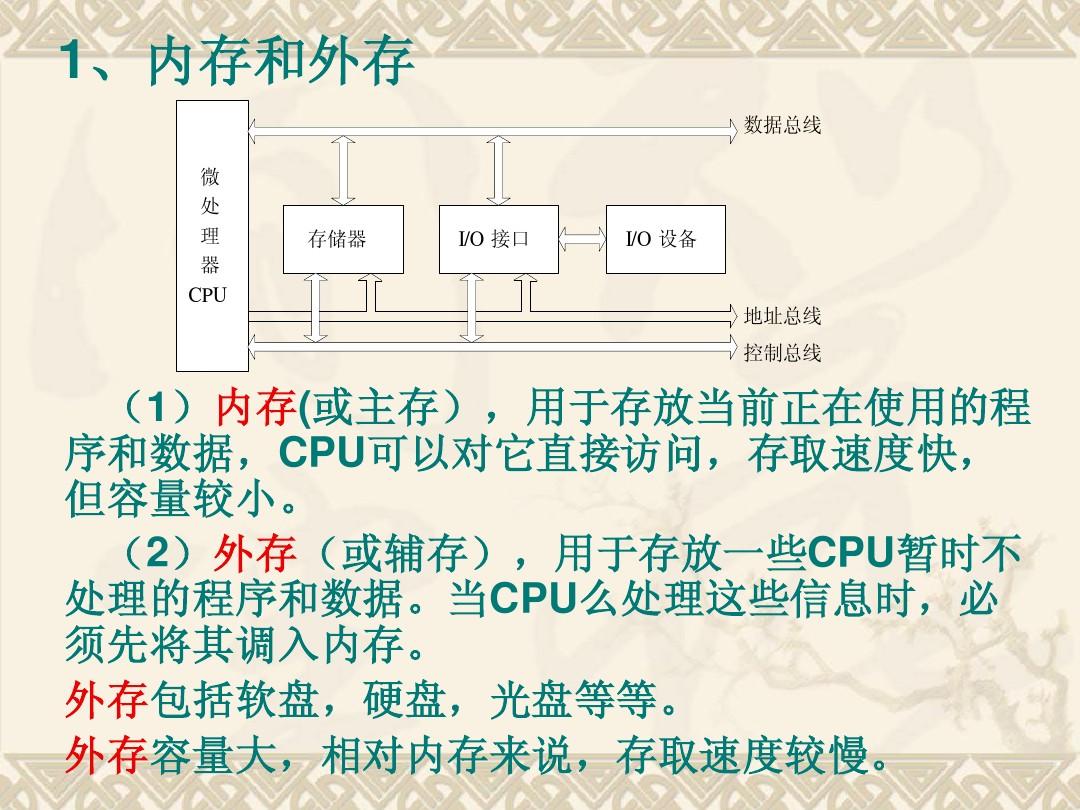 cpu为什么不能直接访问外存储器