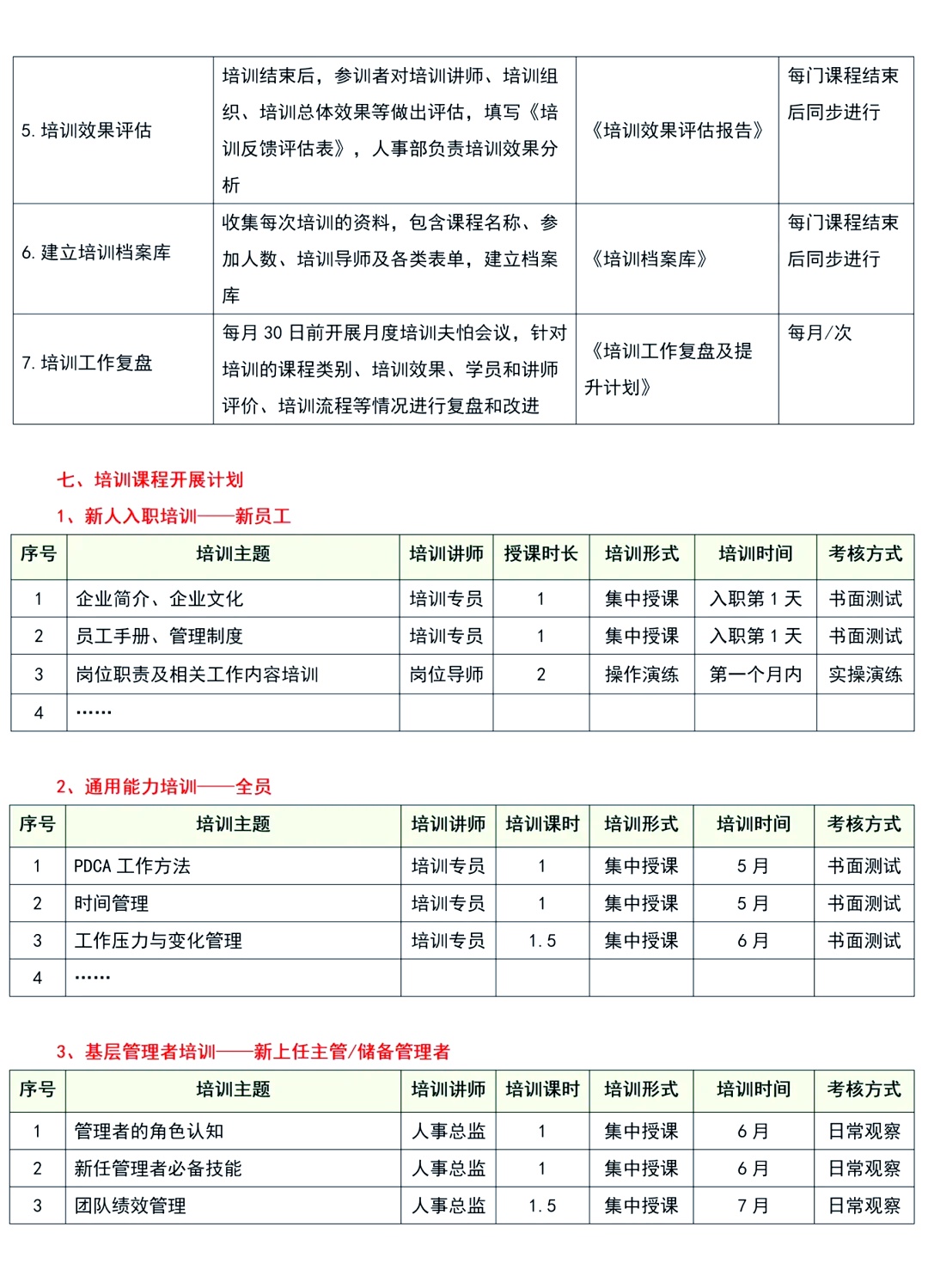 如何设计一个高效的存储系统培训计划？  第1张