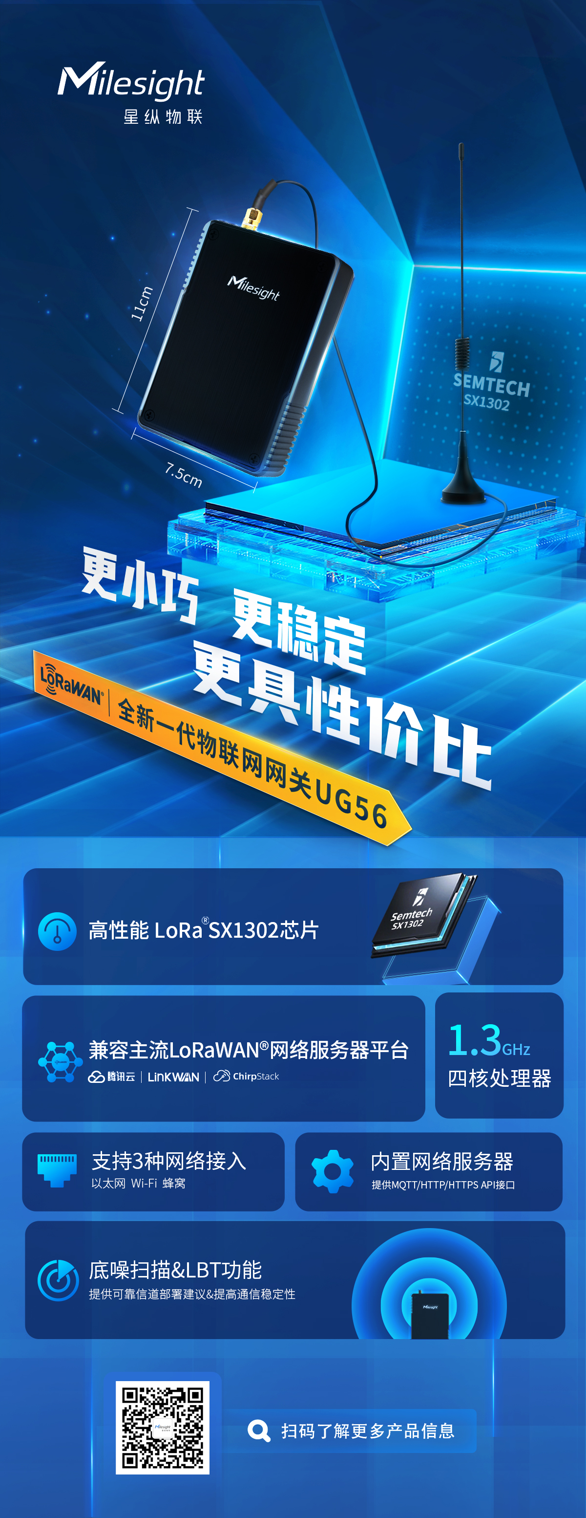 存储网关大促