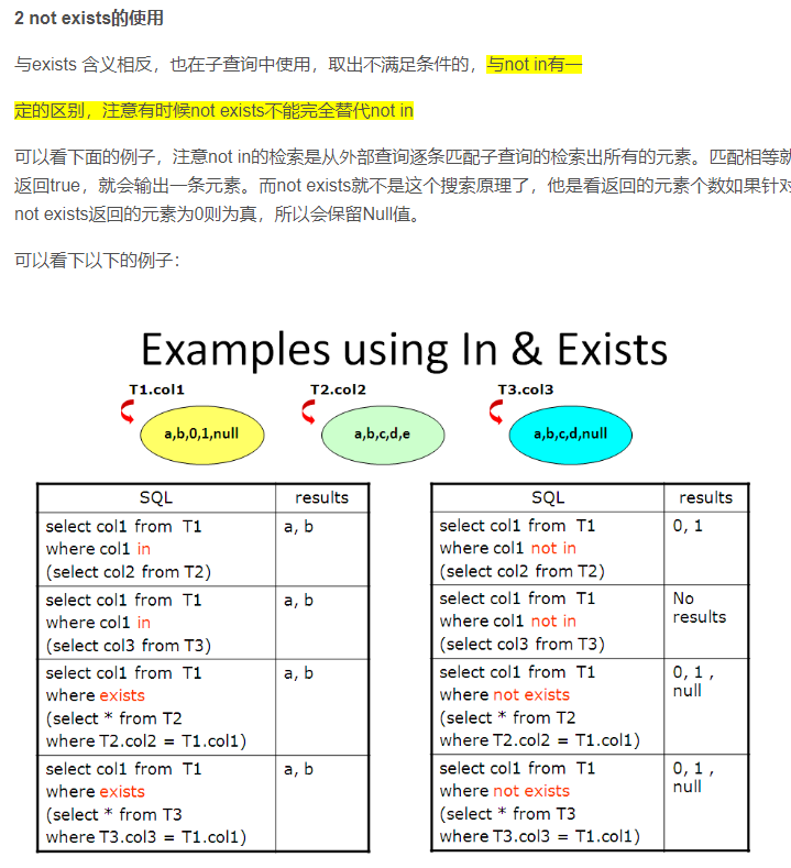 存储过程 if not exists