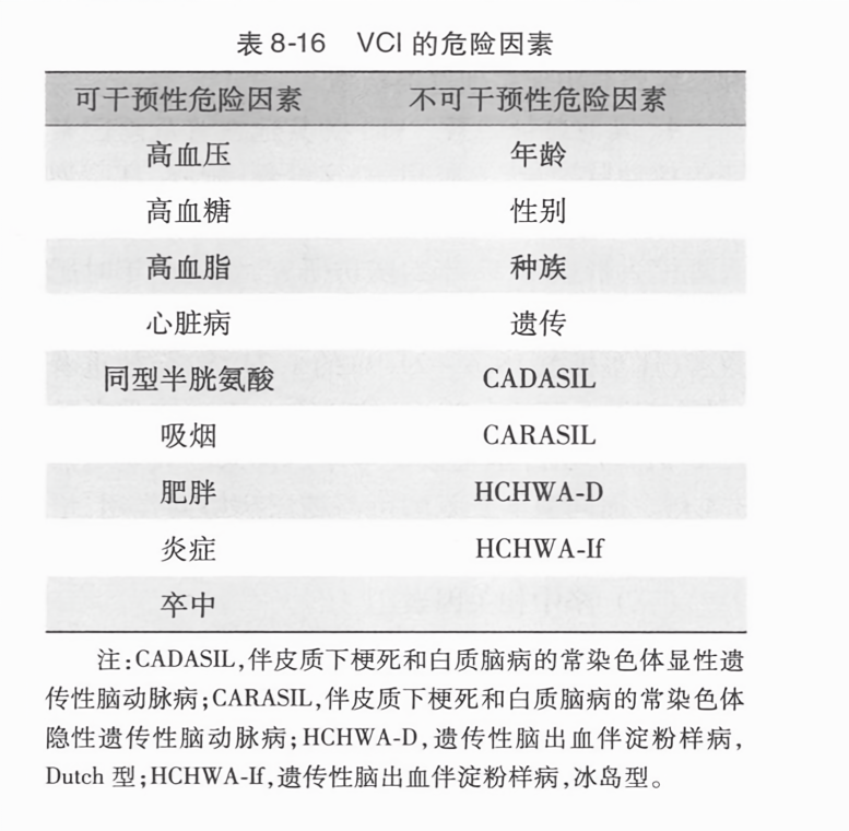 vcl的含义是什么？  第1张