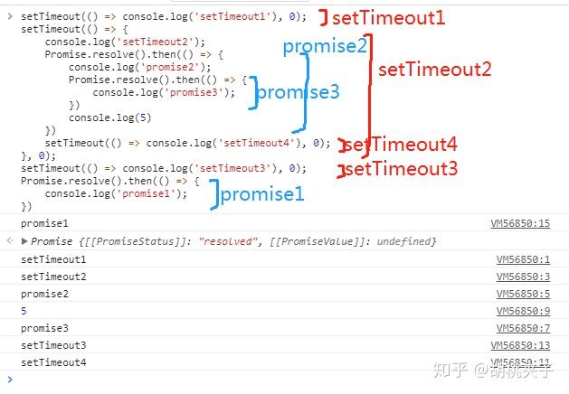 如何定制C浏览器以执行JavaScript代码？