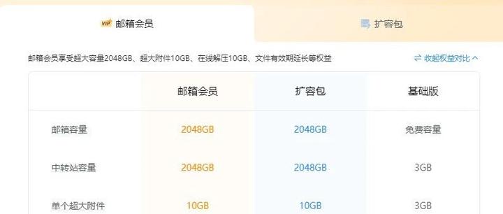 qq邮箱收费还有什么免费邮箱吗  第1张