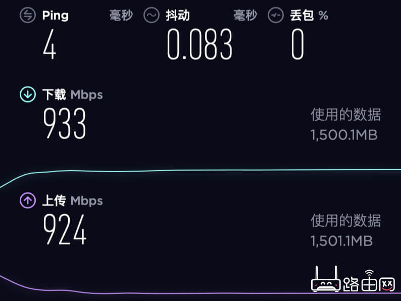 1000兆宽带下载速度是多少mbps  第1张